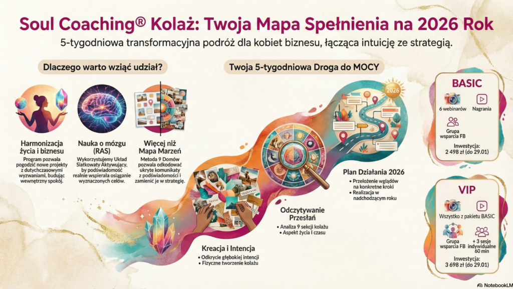 SCKolaz infografika